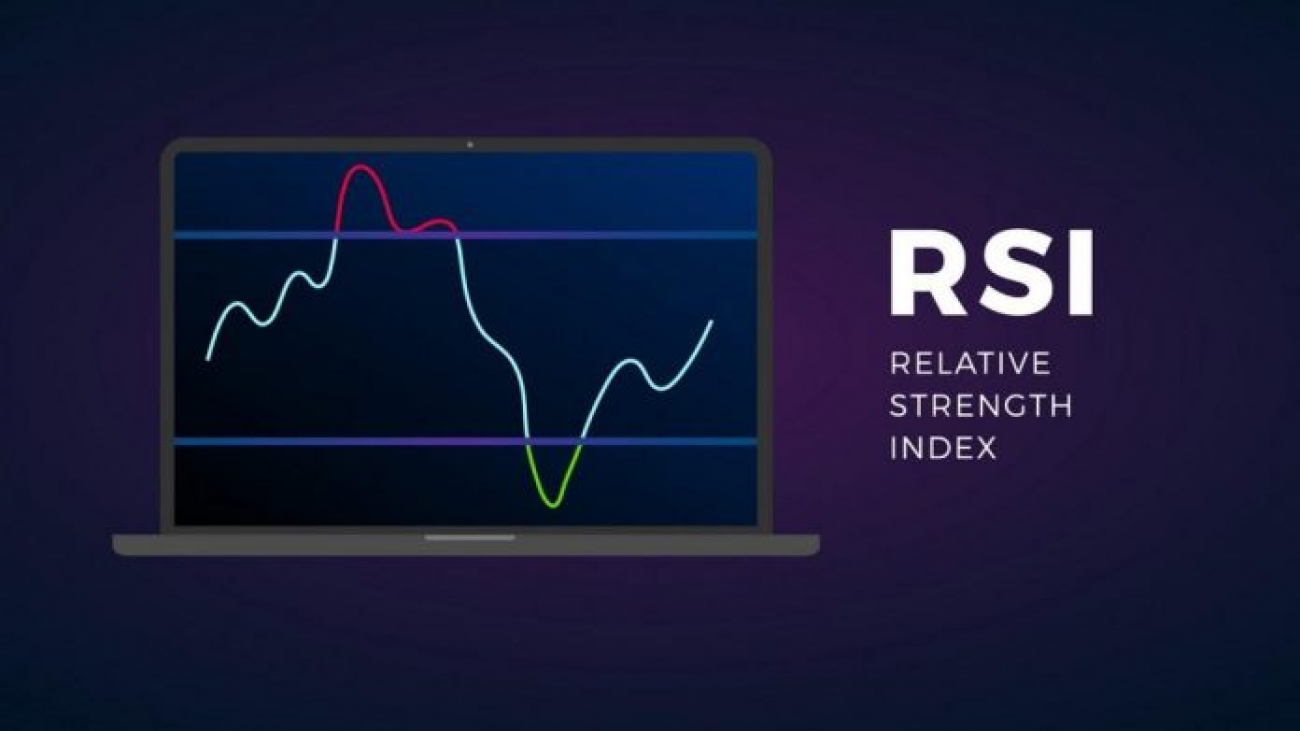 RSI 指標 是什麼？怎麼使用？