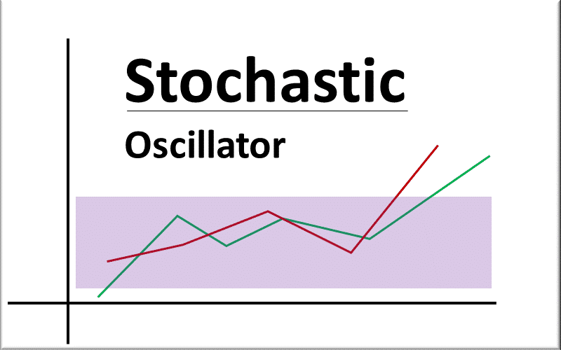什麼是 隨機震盪指標Stoch？